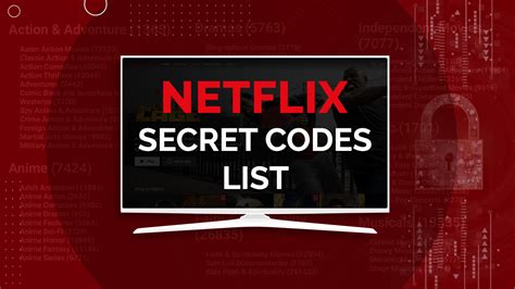 Netflix Secret Codes 2024 [Full List of Codes for Hidden Content]